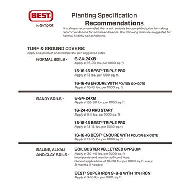 Planting Specification Recommendations pdf thumbnail