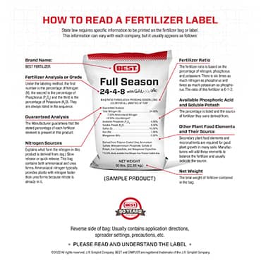 How to Read a Ferlitilzer Label pdf thumbnail
